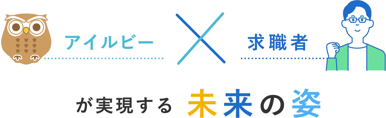 アイルビー×が実現するが実現する未来の姿